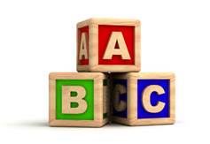ABC blocks